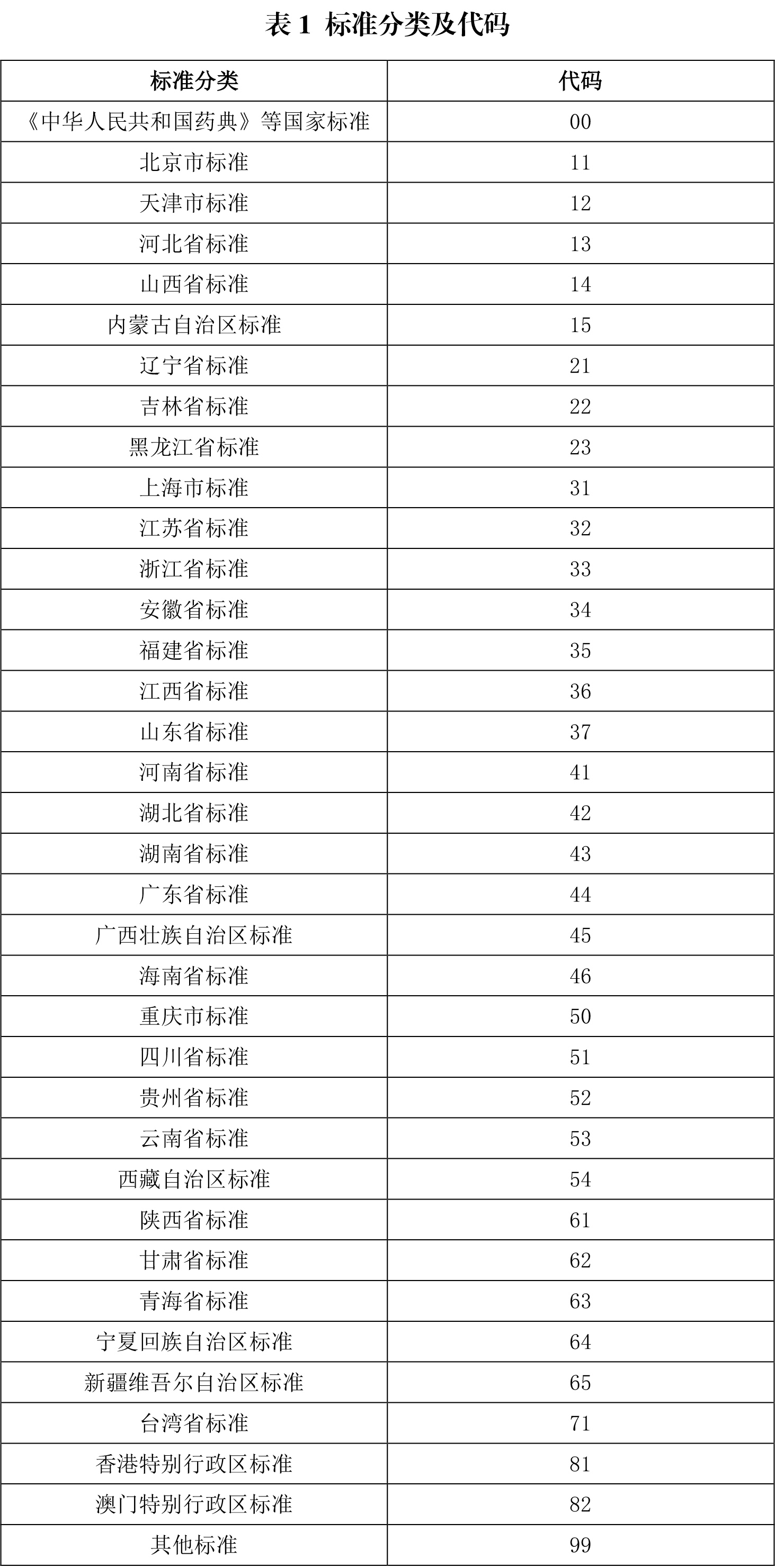 部队里衔称怎么分，科普一下我国军衔，长知识 - 知乎